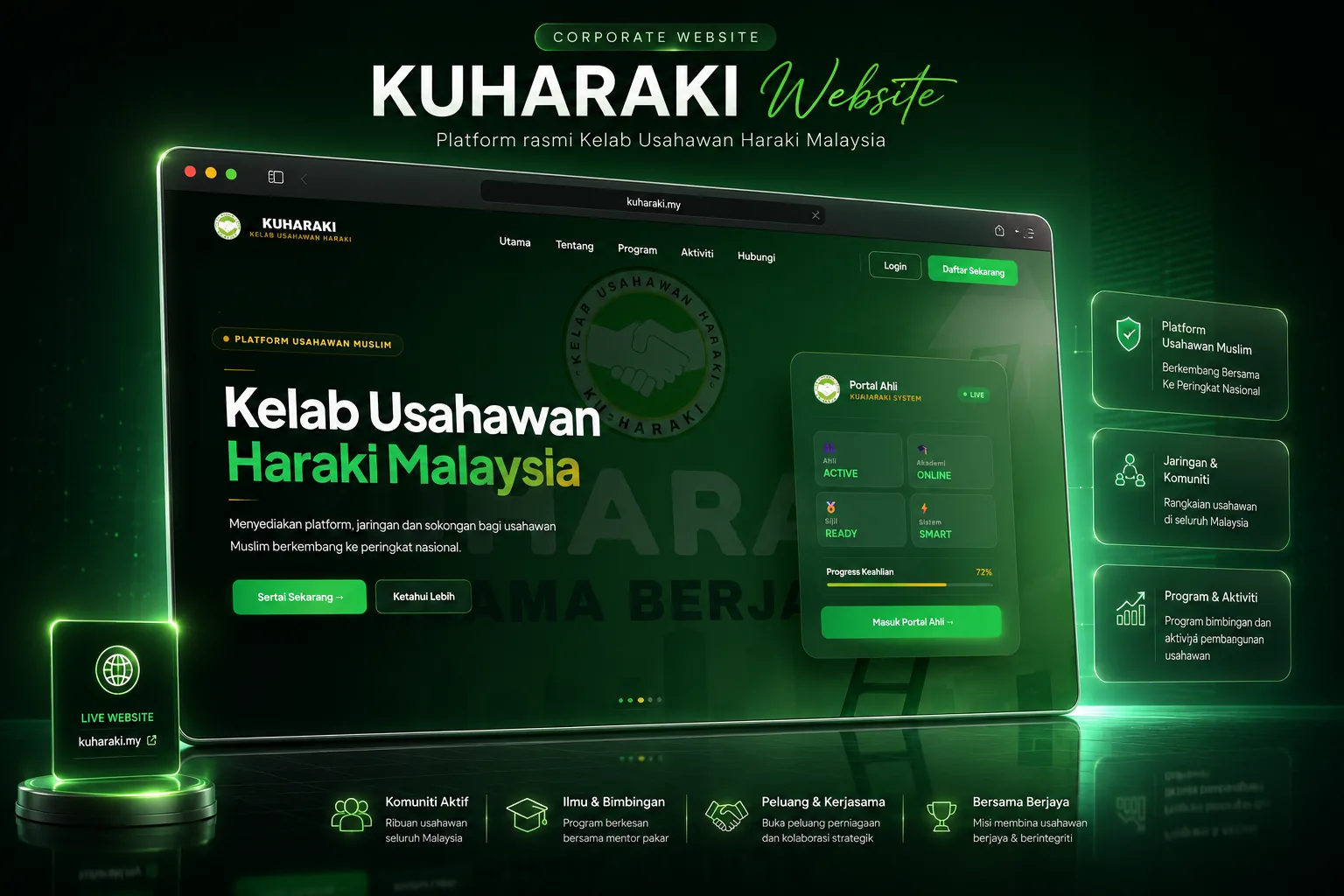 Screenshot projek KUHARAKI