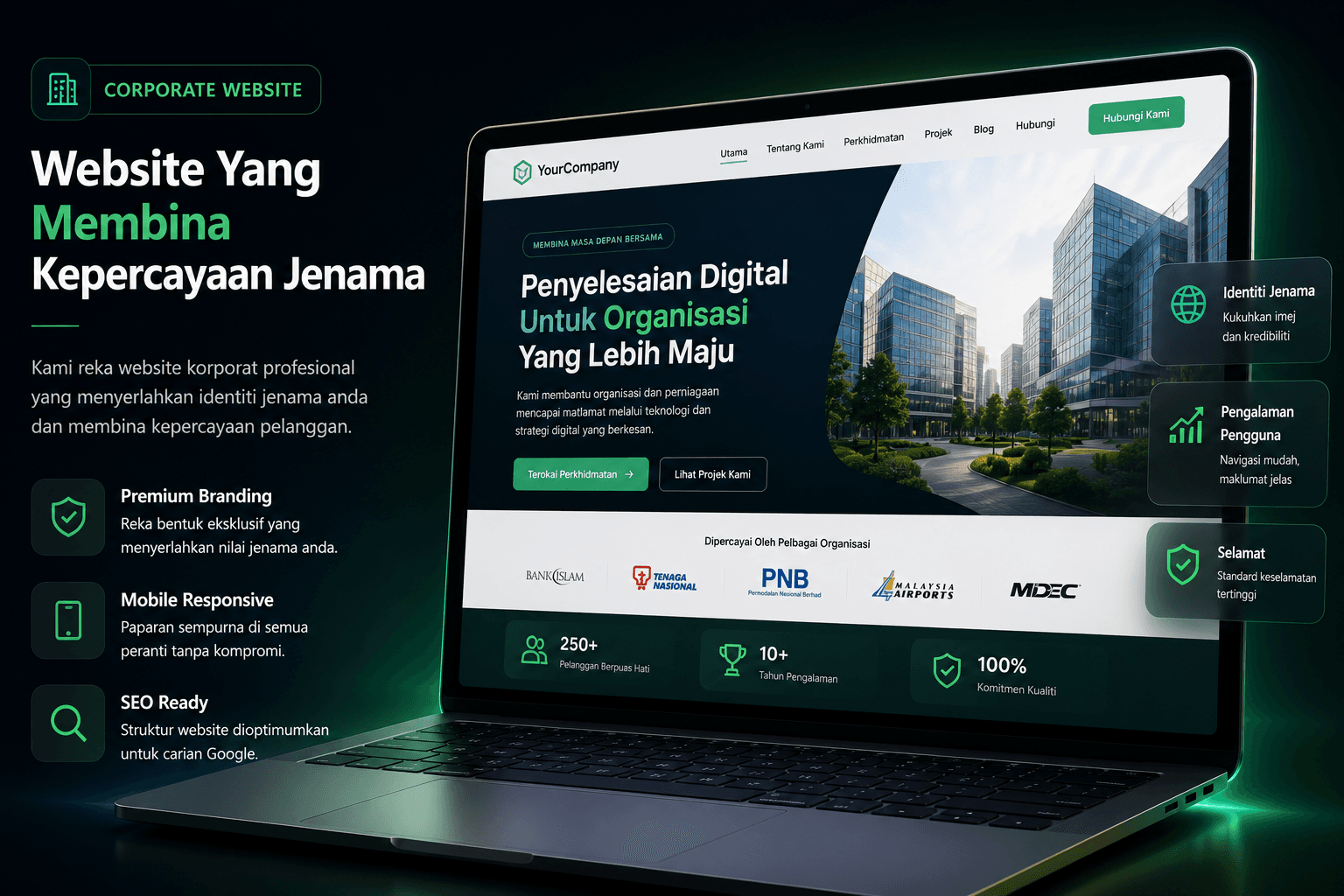 Website Yang Membina Kepercayaan Jenama